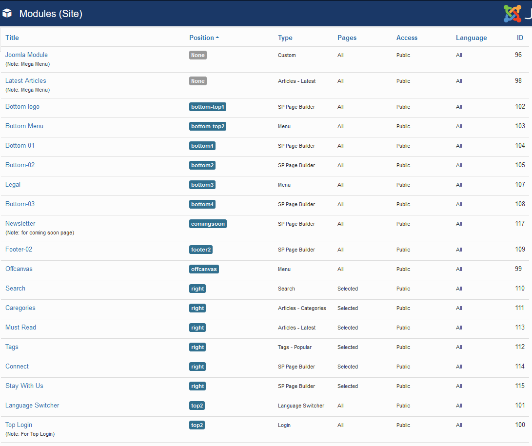 modules list
