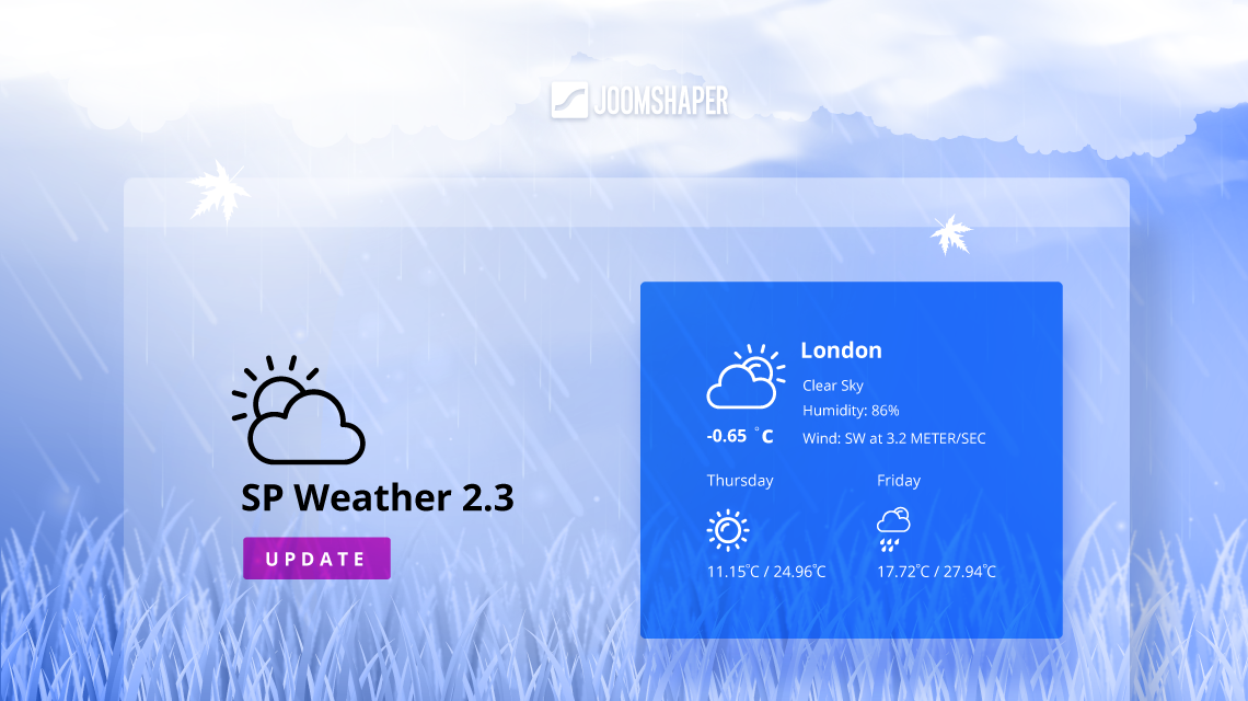 SP Weather module updated with new API and performance boost