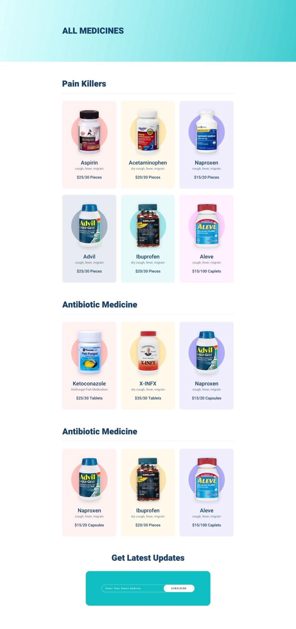 Pharmacy layout bundle