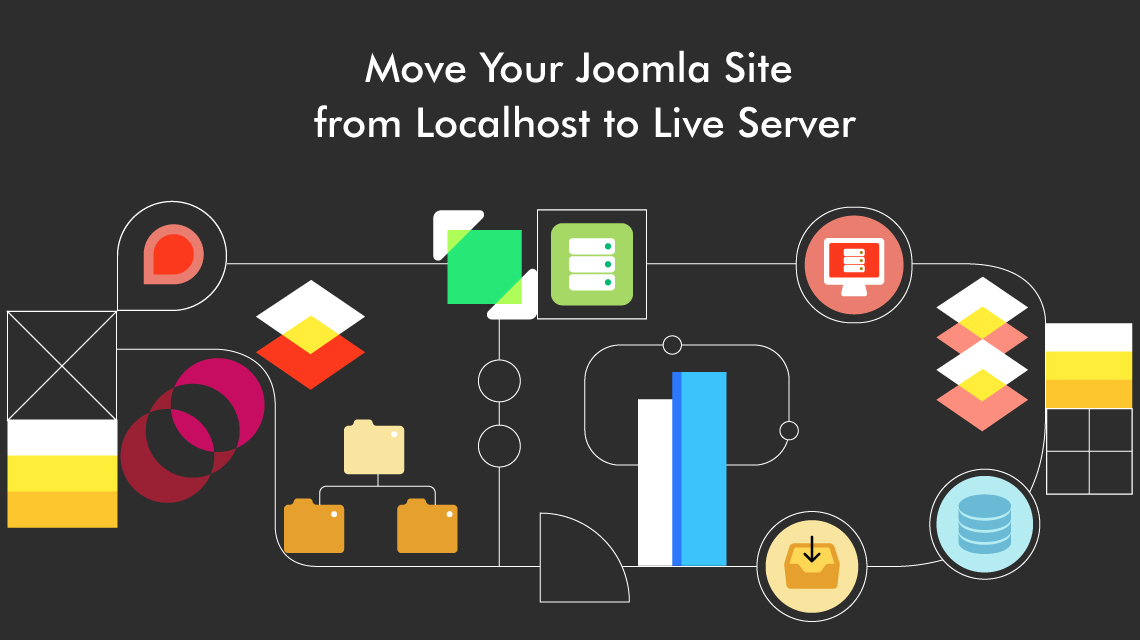 How to Move a Joomla Site From Localhost to Live Server