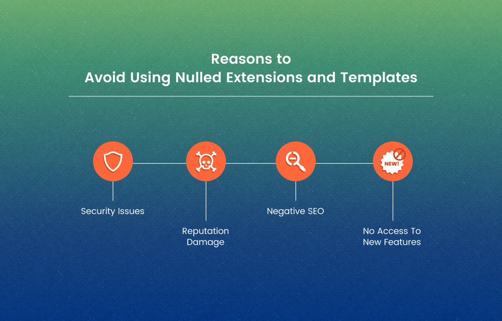 Reasons Why You Should Avoid Using Nulled Extensions and Templates
