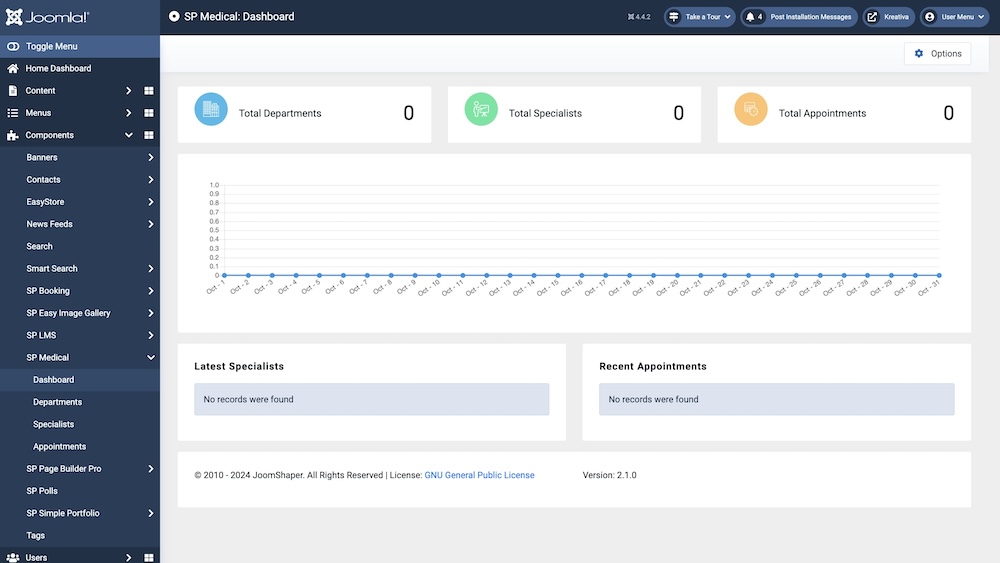 SP Medical Dashboard