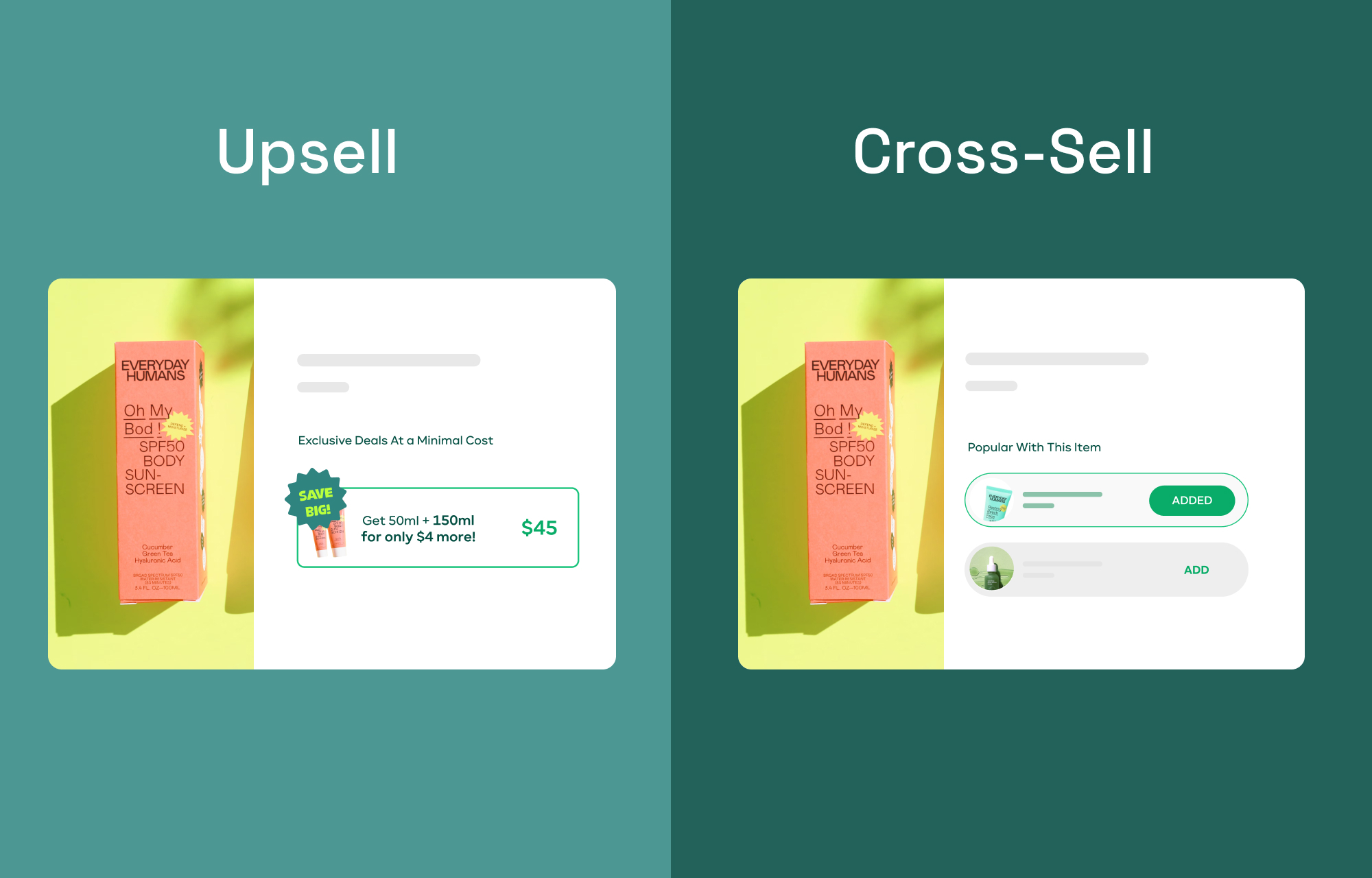 Addition of Product Upsell and Cross-sell