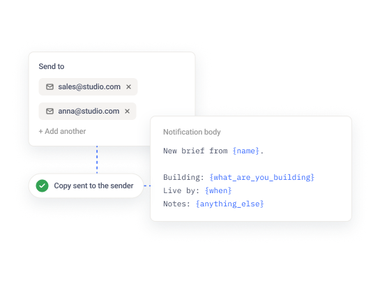 Right submissions, right inbox