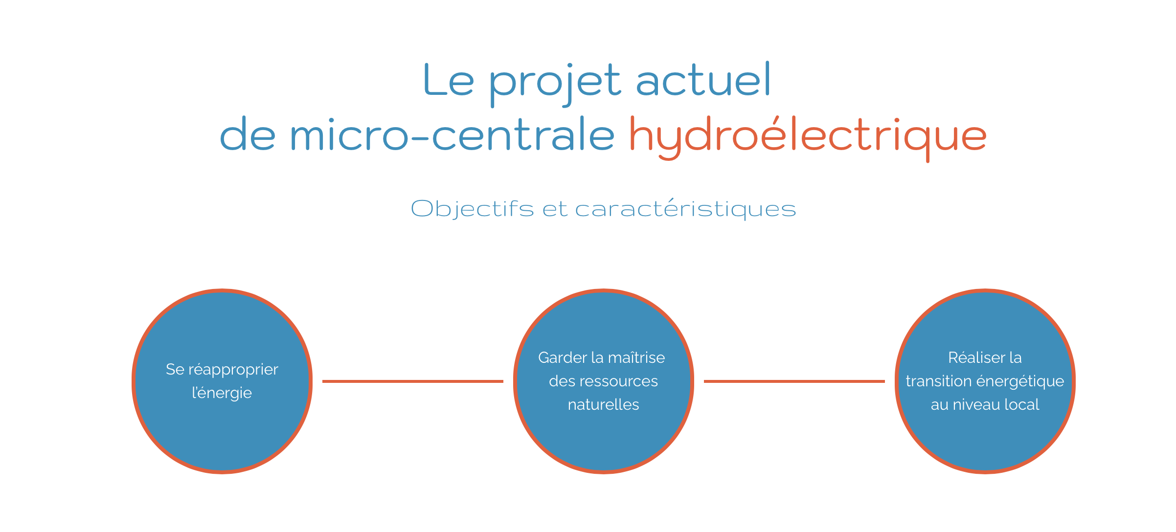 Screenshot 2023-04-03 at 5.22.20 PM.png